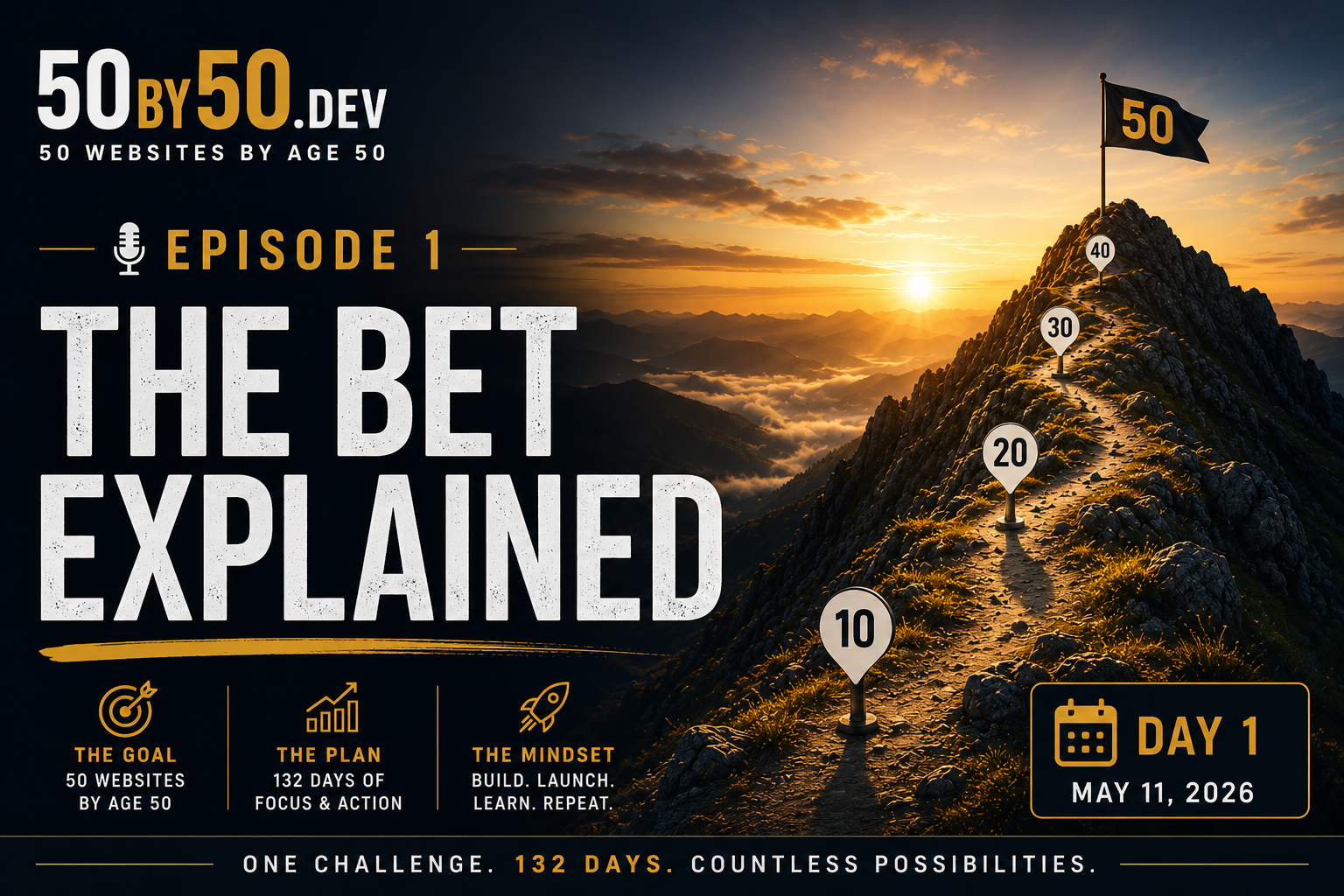 Episode 1: The bet, explained — cover